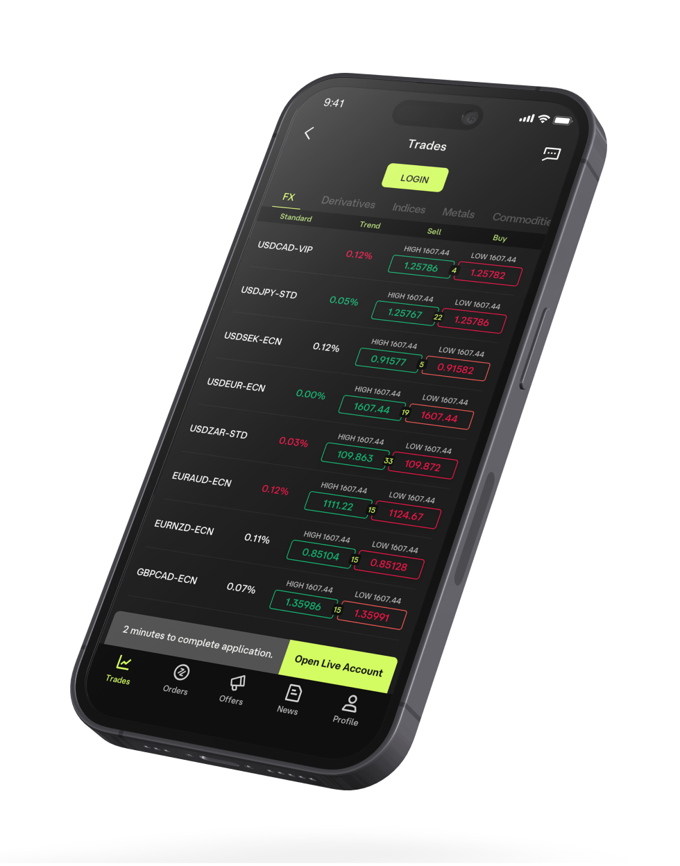 um socialtrading ico