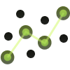 CFD